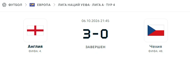 Англия - Чехия результат матча