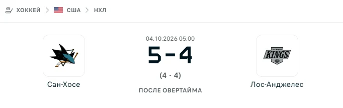 Сан-Хосе - Лос-Анджелес результат матча