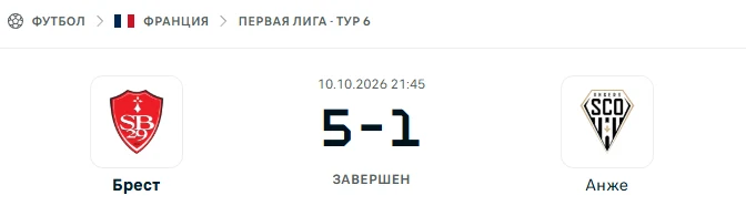 Брест - Анже результат матча