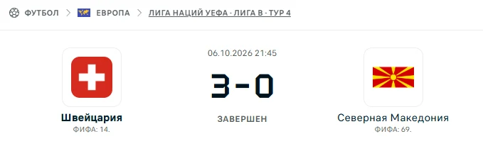 Швейцария - Северная Македония результат матча