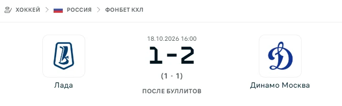Лада - Динамо Москва результат матча