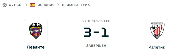 Леванте - Атлетик Бильбао результат матча