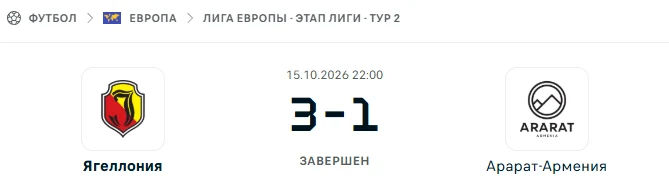 Ягеллония - Арарат-Армения результат матча