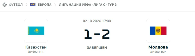 Казахстан - Молдова результат матча