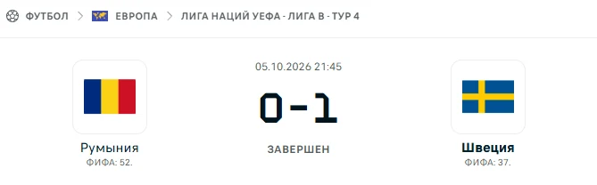 Румыния - Швеция результат матча