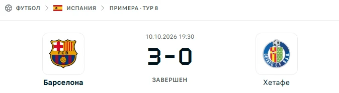 Барселона - Хетафе результат матча