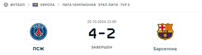 ПСЖ - Барселона результат матча