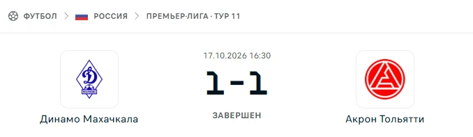 Динамо Махачкала - Акрон Тольятти результат матча
