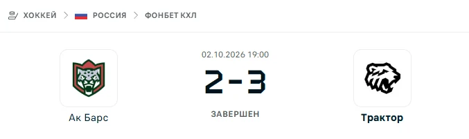 Ак Барс - Трактор результат матча