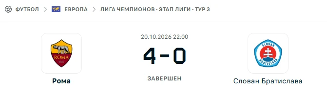 Рома - Слован Братислава результат матча