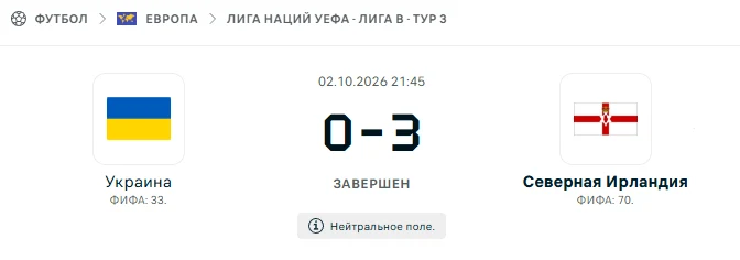 Украина - Северная Ирландия результат матча