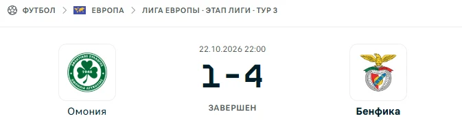 Омония - Бенфика результат матча