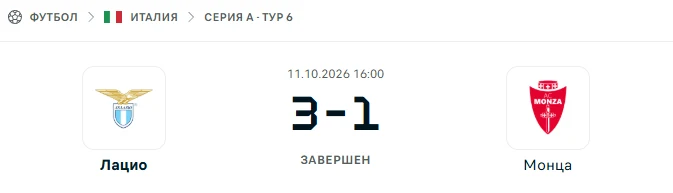 Лацио - Монца результат матча