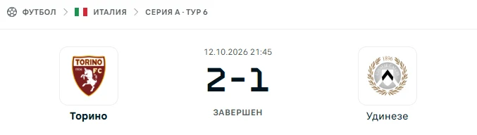 Торино - Удинезе результат матча