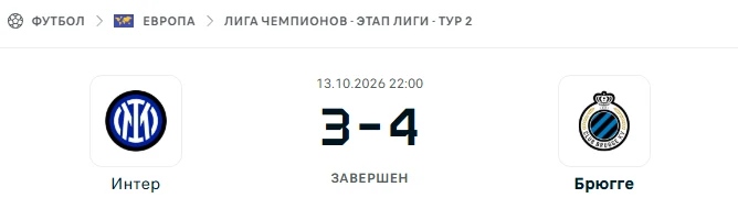 Интер - Брюгге результат матча
