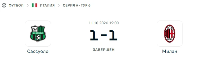 Сассуоло - Милан результат матча