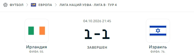 Ирландия - Израиль результат матча