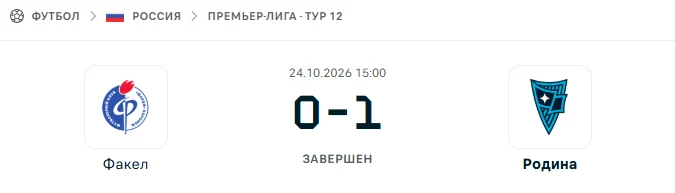 Факел - Родина результат матча