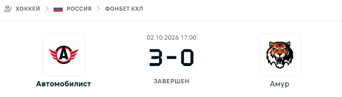 Автомобилист - Амур результат матча