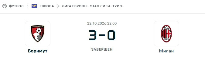 Борнмут - Милан результат матча