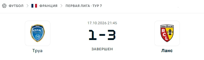 Труа - Ланс результат матча