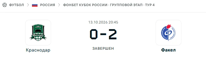 Краснодар - Факел результат матча