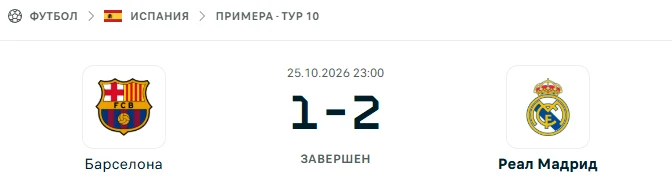 Барселона - Реал Мадрид результат матча