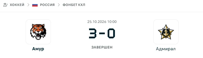 Амур - Адмирал результат матча