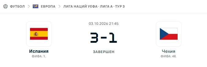 Испания - Чехия результат матча