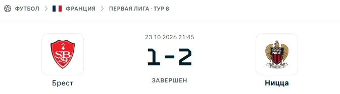 Брест - Ницца результат матча