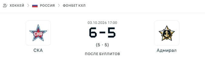 СКА - Адмирал результат матча