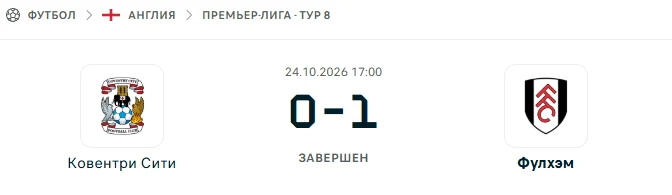 Ковентри Сити - Фулхэм результат матча