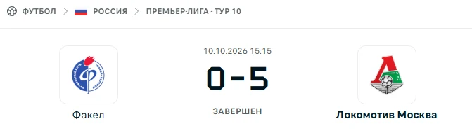 Факел - Локомотив Москва результат матча