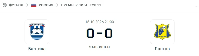 Балтика Калининград - Ростов результат матча