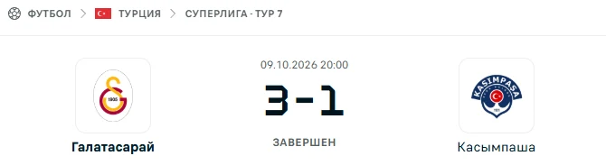 Галатасарай - Касымпаша результат матча
