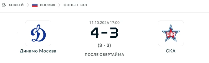 Динамо Москва - СКА результат матча