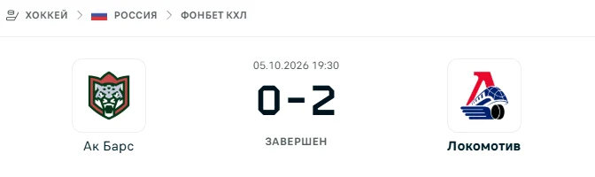 Ак Барс - Локомотив результат матча