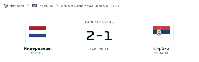 Нидерланды - Сербия результат матча