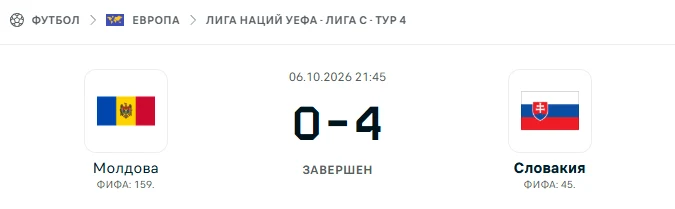 Молдова - Словакия результат матча
