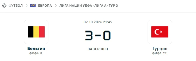 Бельгия - Турция результат матча