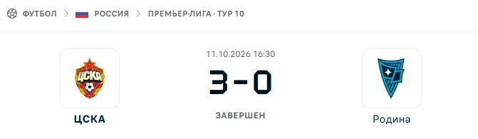 ЦСКА Москва - Родина результат матча