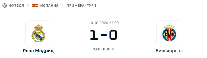 Реал Мадрид - Вильярреал результат матча