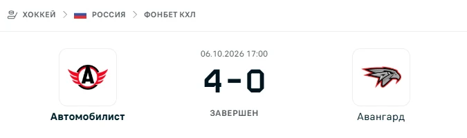 Автомобилист - Авангард результат матча