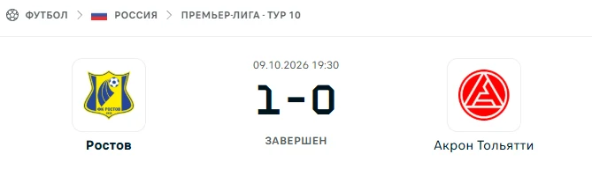 Ростов - Акрон Тольятти результат матча