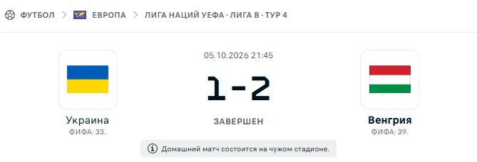 Украина - Венгрия результат матча