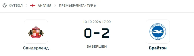 Сандерленд - Брайтон результат матча