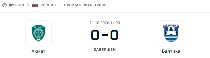 Ахмат - Балтика результат матча