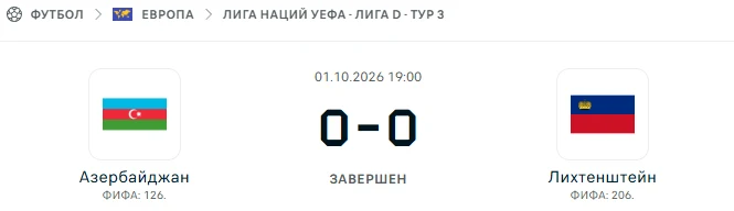 Азербайджан - Лихтенштейн результат матча