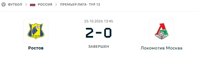 Ростов - Локомотив Москва результат матча