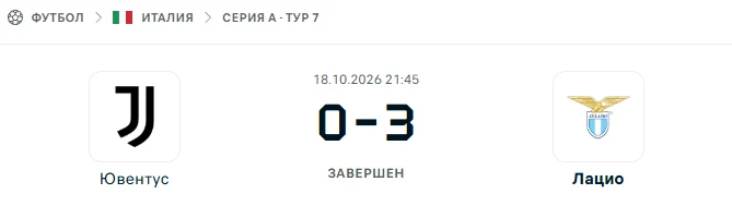 Ювентус - Лацио результат матча